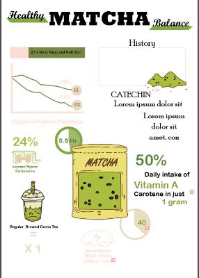 Ban Phac Thao Infographic