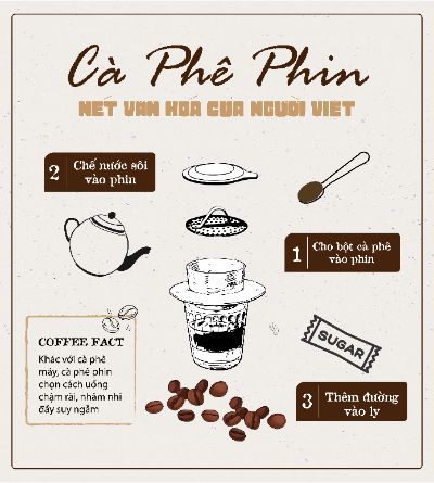 Bài tập Cuối kỳ