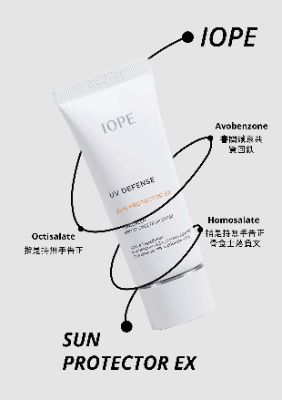 Commercial Product Poster