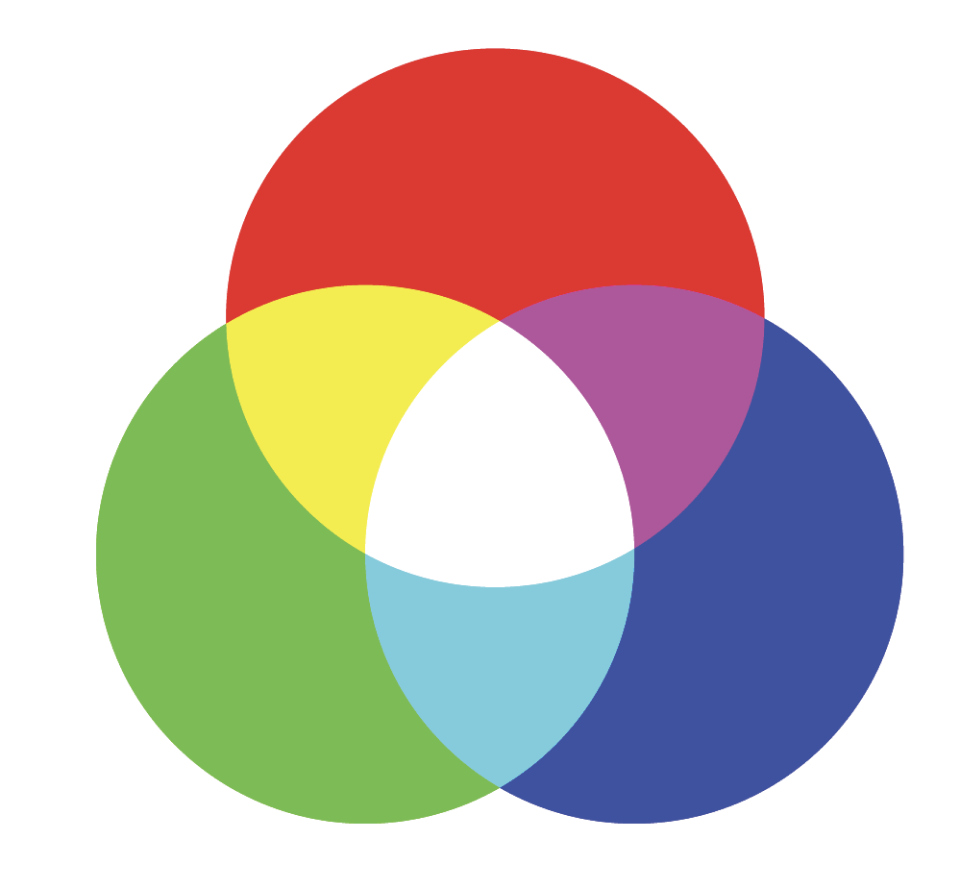 Portfolio on Color ME