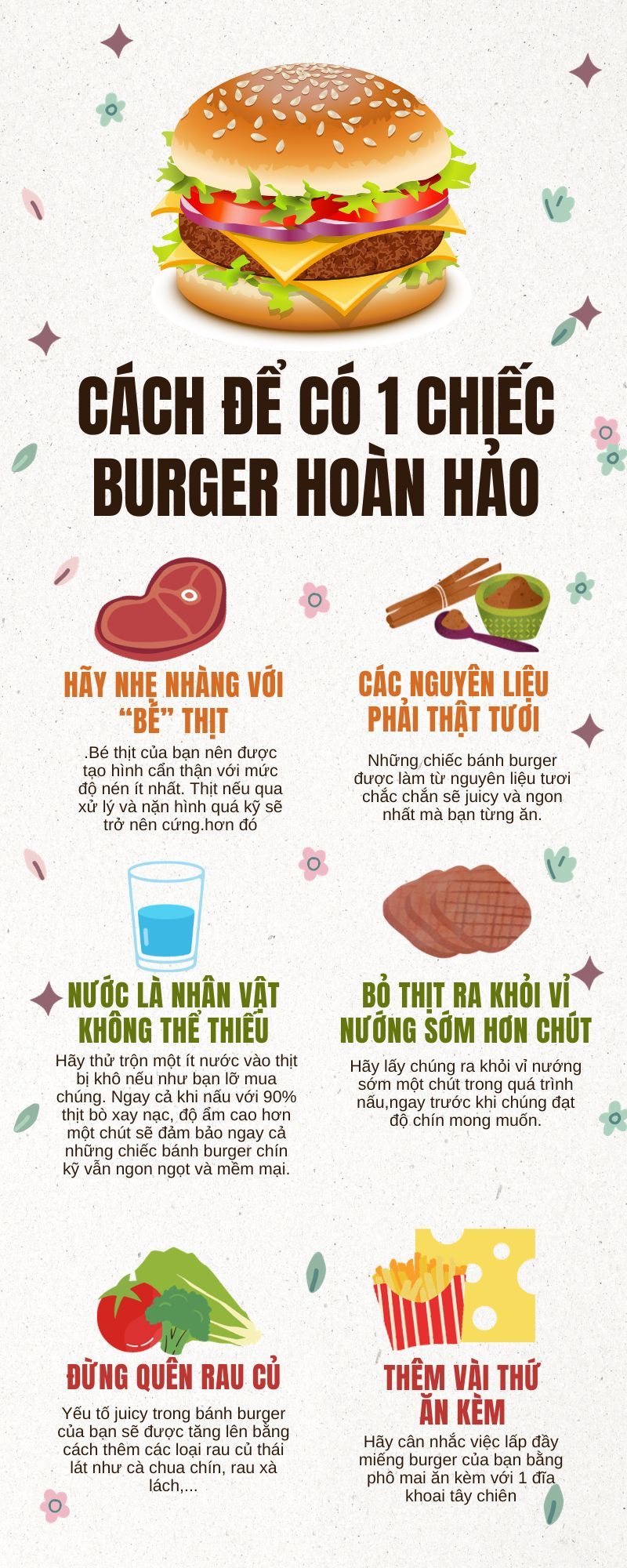 Inforgraphic