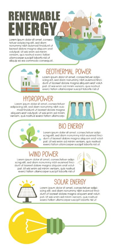 layout infographic