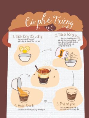 Bai cuoi ky