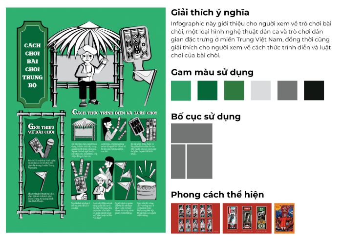 Nguyễn Võ Uyên Thi (Moodboard)