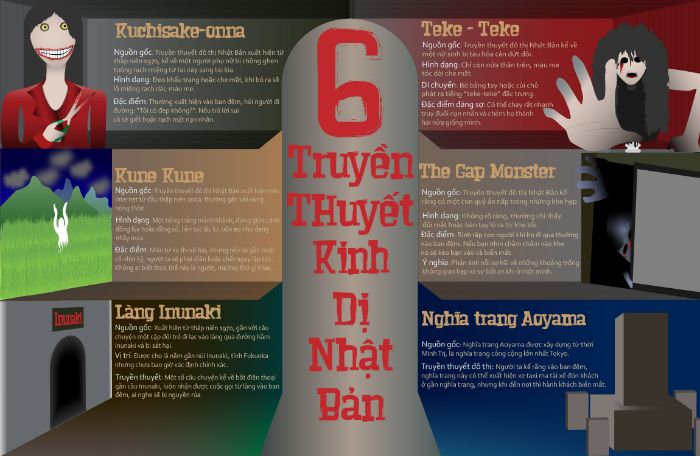 nộp bài cuối kỳ