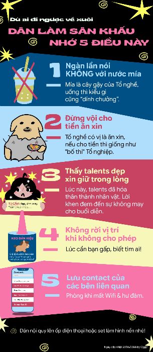 BÀI TẬP CUỐI KỲ INFORGRAPHIC