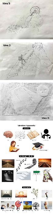 Yến Khoa_BTVN2 IDEATION