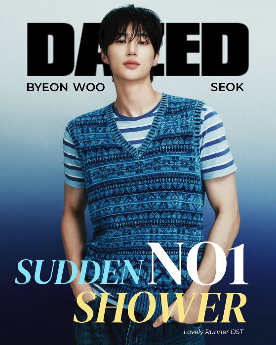BTVN Buổi 3: Magazine Cover _Đỗ Vũ Anh Thư