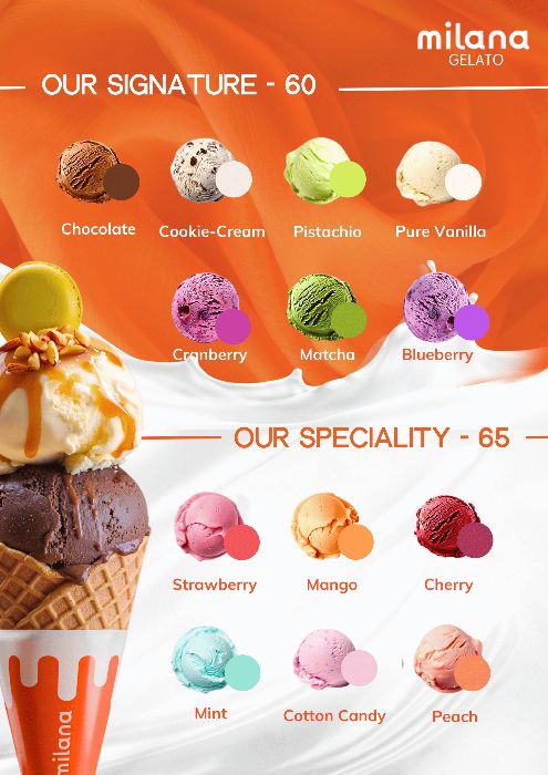 Milana Gelato Menu