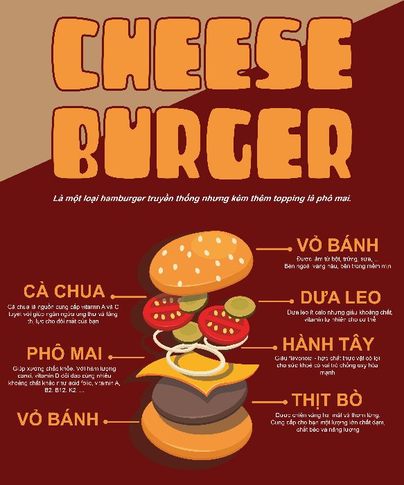 Bài tập cuối kì