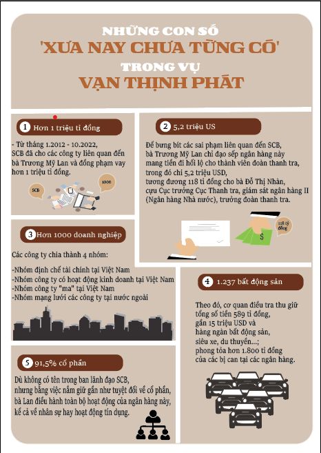 Bài tập cuối kỳ