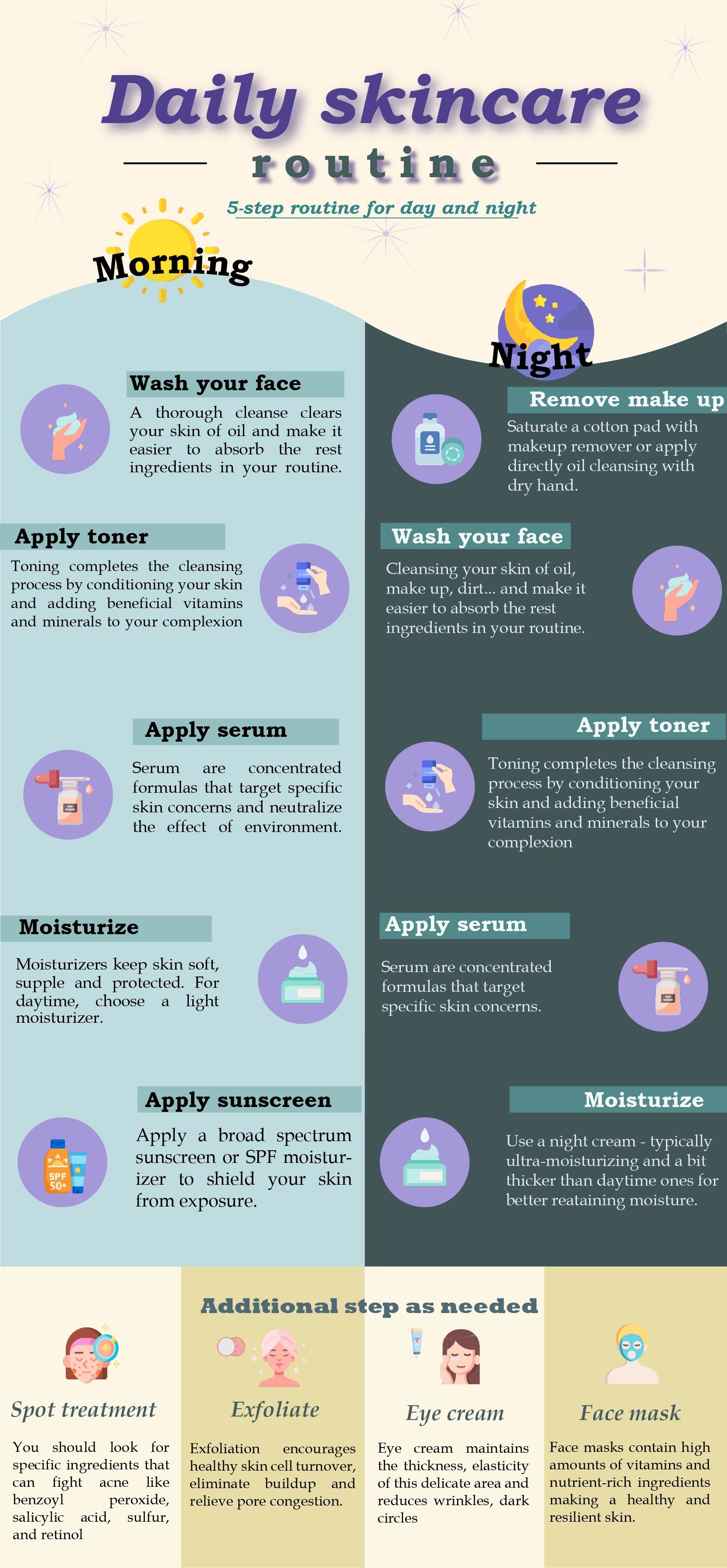 BTCK - Infographic