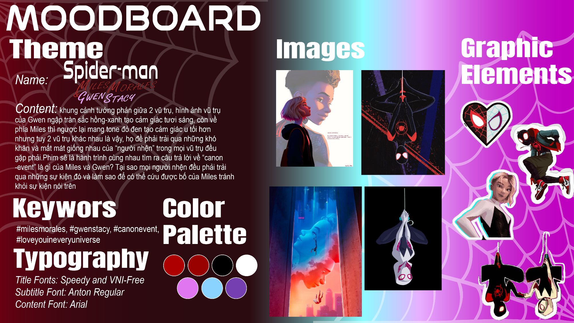 BTGK: SPIDER-MAN: MILESMORALES&GWENSTACY