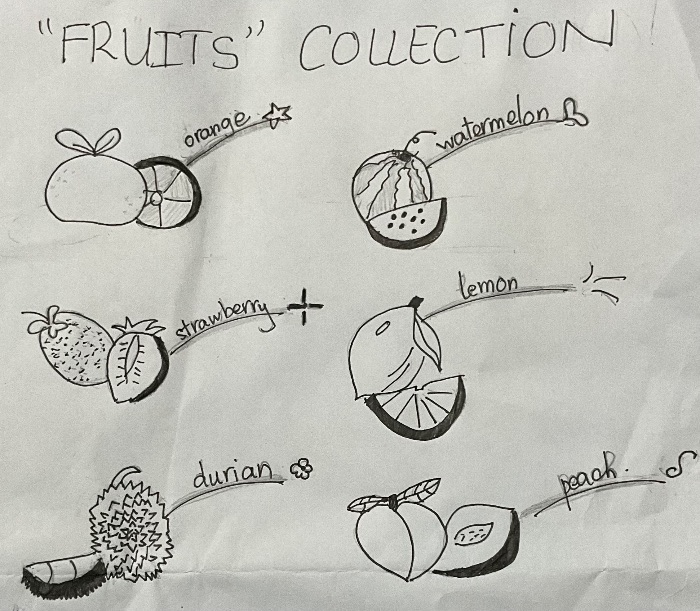 "Fruits" Collection