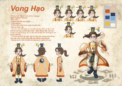 Thiết kế nhân vật học phần 3