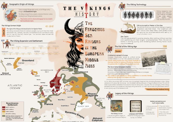 INFOGRAPHIC - BTCK