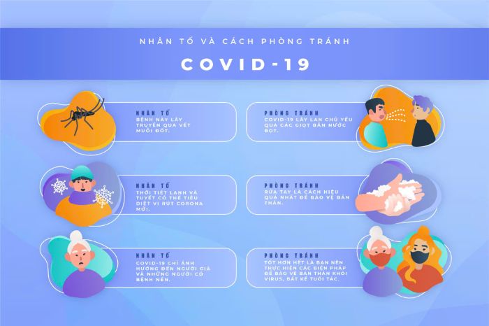 BÀI TẬP CUỐI KHÓA - PHẠM NGỌC VÂN ANH