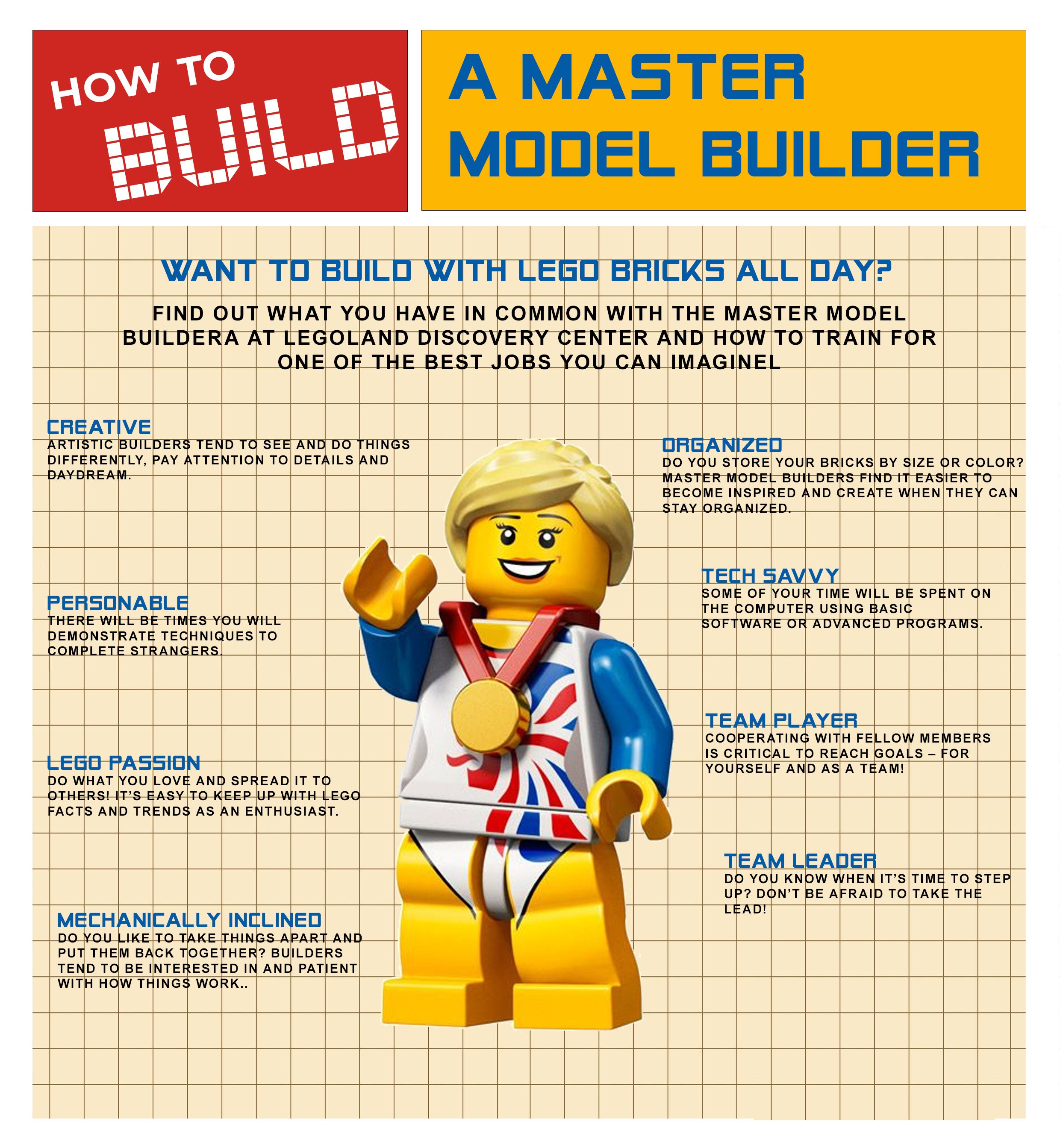 infographic