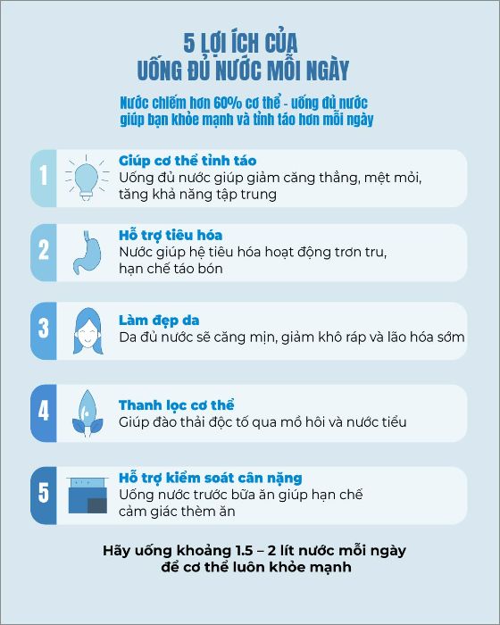 AI133.71_NGUYEN THI TRINH_INFOGRAPHIC