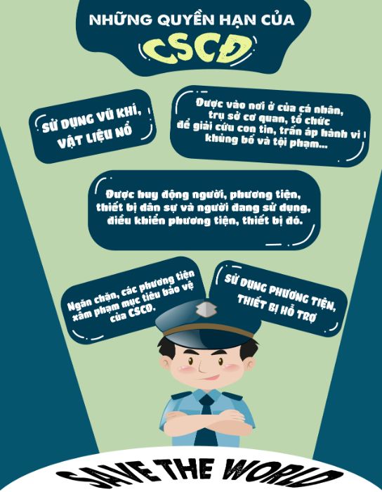 BTCK INFOGRAPHIC