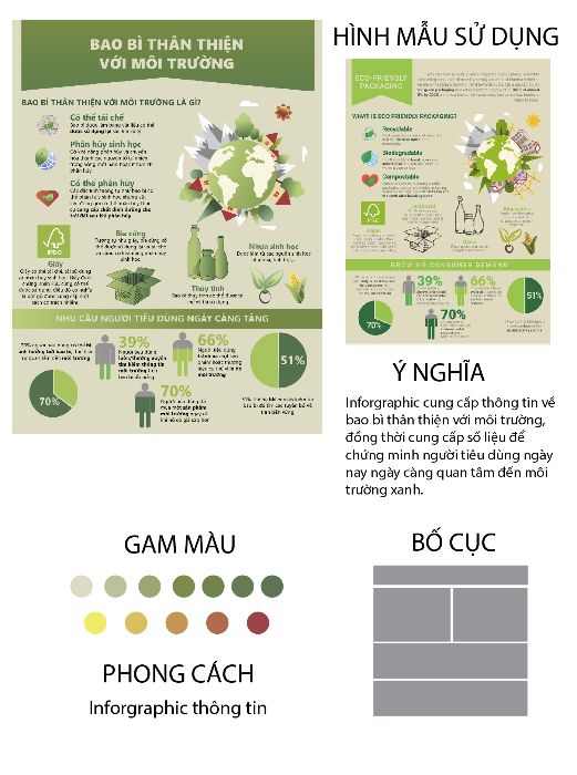 Bài tập cuối kì