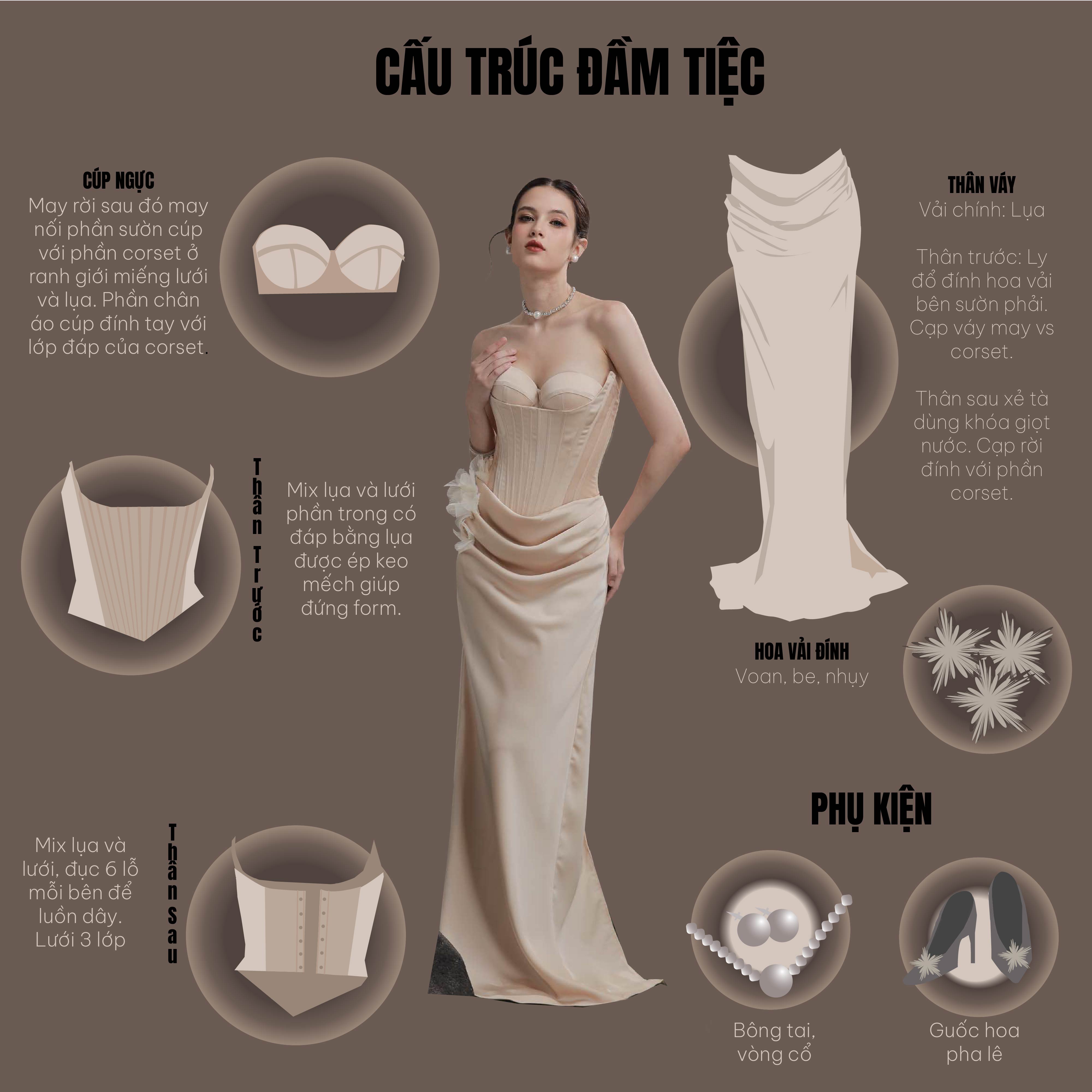 BTCK Đỗ Trang