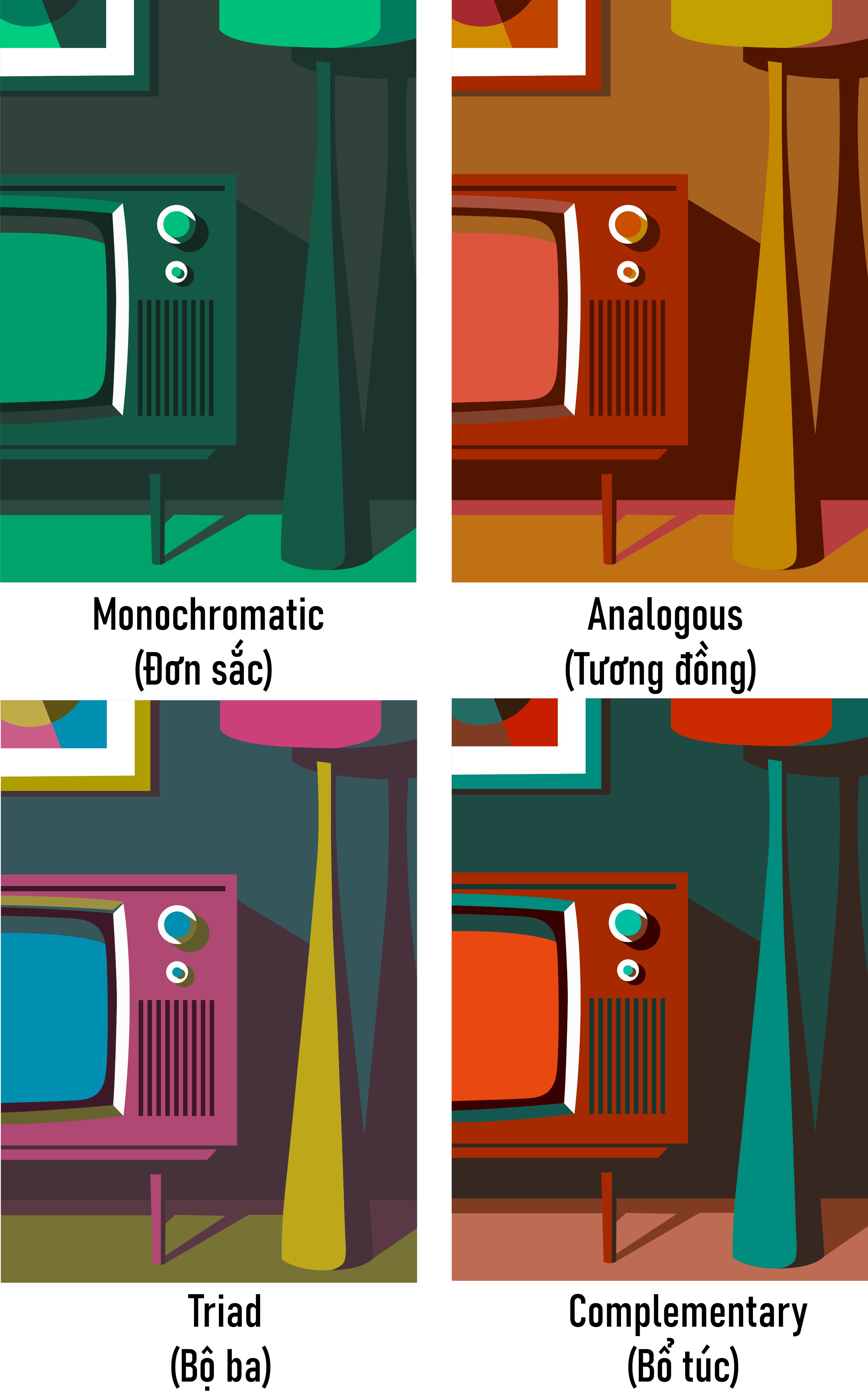 BTVN 4