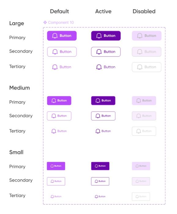 BTVN buổi 12: Style Guideline - Button