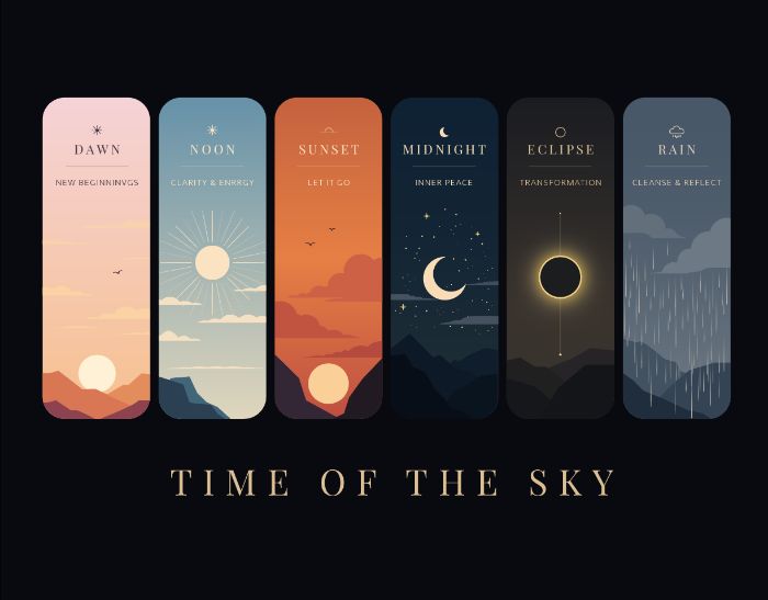 TIMES OF THE SKY