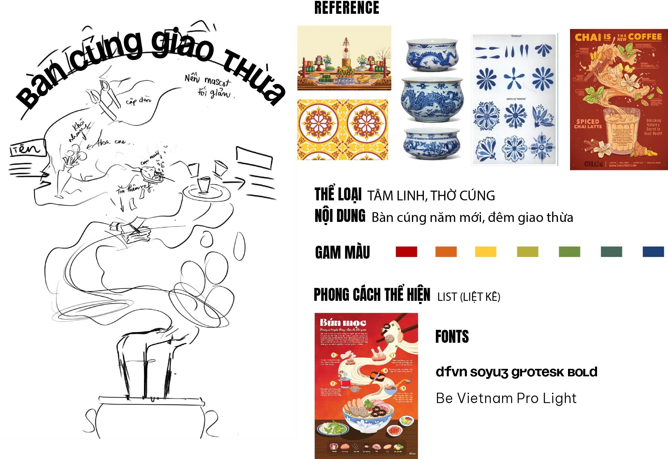 Draft bài tập cuối môn
