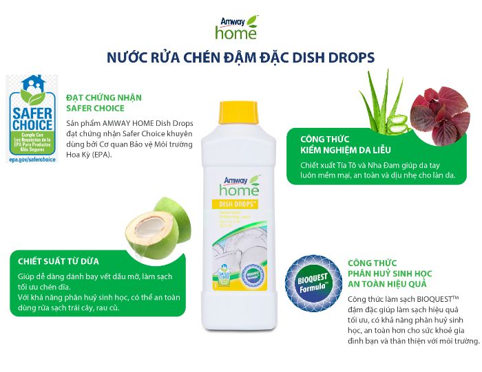 BTVN 5: Infographic - Thông tin sản phẩm