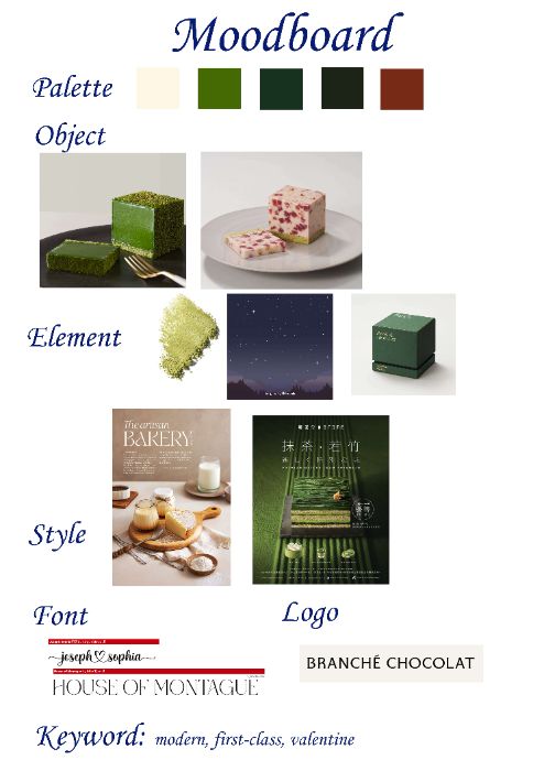 Moodboard