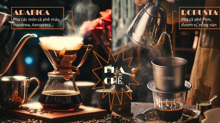SLIDE COFFEE