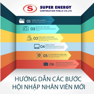 BÀI TẬP CUỐI KÝ