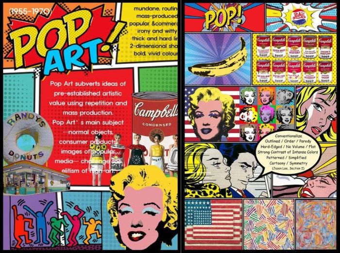 WHAT POP IN POP ART?