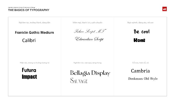 BVN TYPOGRAPHY