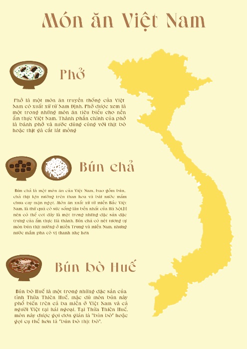món ăn Viêt Nam