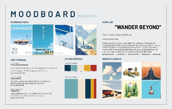 Moodboard cho Poster Film - Bài tập cuối khóa