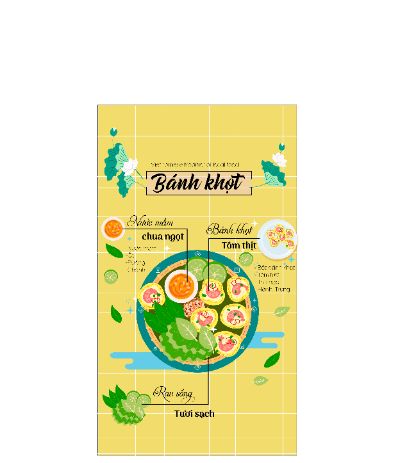 Bài tập cuối kì