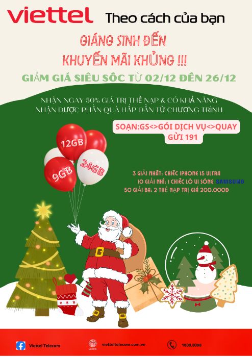 nộp bài 6 poster viettel