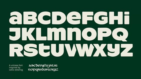 Các thuật ngữ về Typography trong thiết kế đồ hoạ