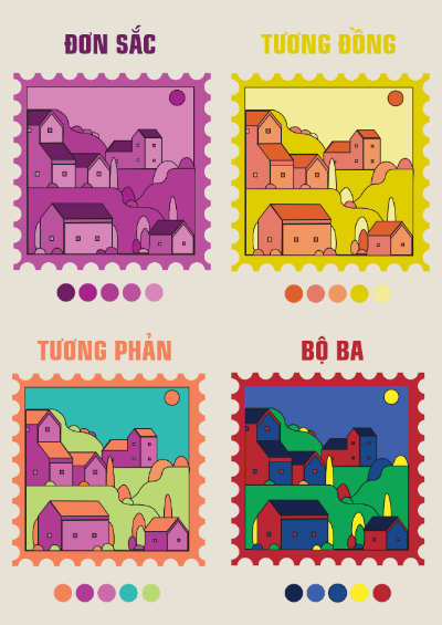 Bài Tập Giữa Kì
