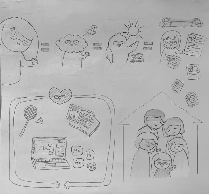 Yen Khoa_Homework 1