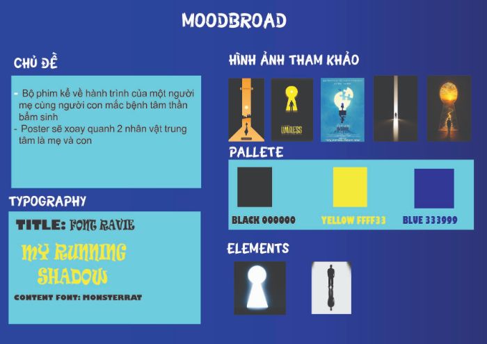 BTVN BUỔI 4