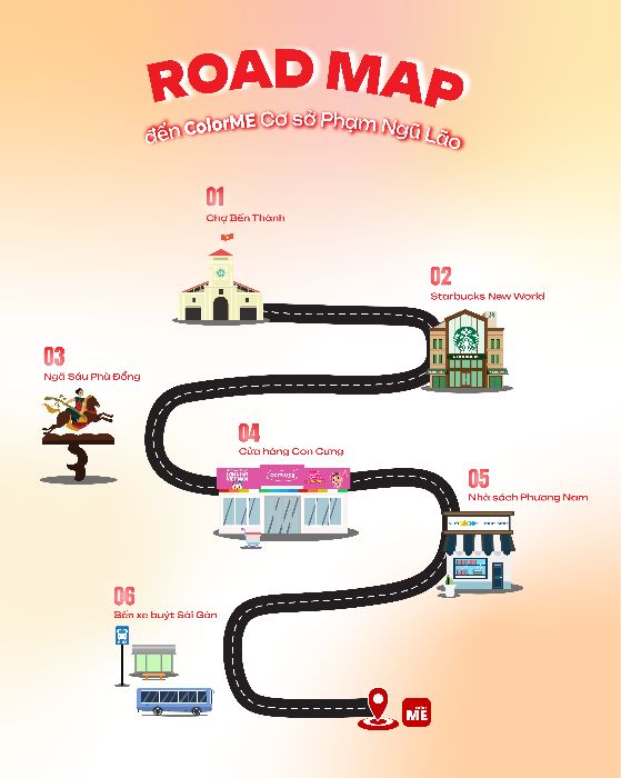 FINAL CUỐI KÌ ĐÃ CHỈNH SỬA