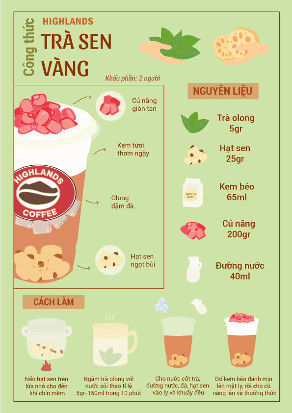 CUỐI KHÓA - TRÀ SEN VÀNG HIGHLANDS