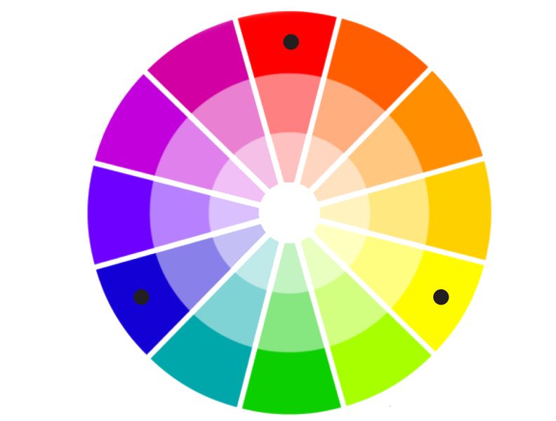Portfolio on Color ME
