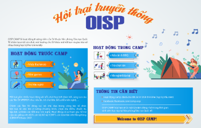 Bài tập buổi 5