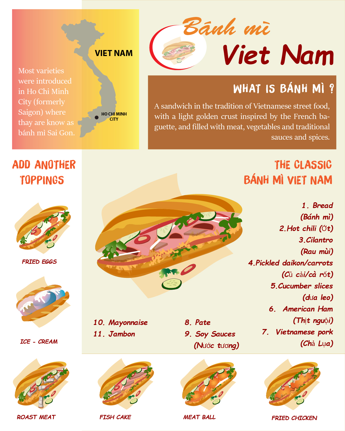 BT cuoi khoa