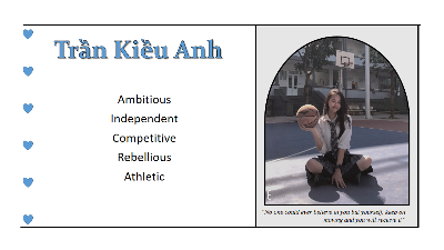 Trần Kiều Anh_BTVN1